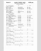 Entry List - Goodwood International - Sussex Trophy 1966