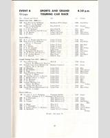 Entry List - Whitsun Goodwood [Sports/GT] 1966