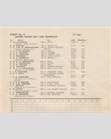 Entry List - Grand Central [Handicap] 1959