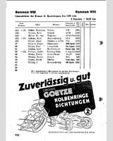 Entry List - Grenzlandring [S1.1] 1948