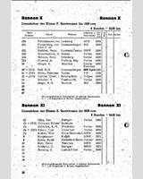 Entry List - Grenzlandring [S2.0] 1948