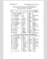 Entry List - Hamburg [S1.5/S1.1] 1939