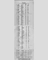 Entry List - Harewood Acres [S2.0] 1956