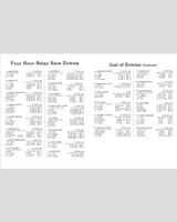 Entry List - Harewood Acres 4 Hours Relay 1958