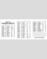 Entry List - Harewood Acres [SR] 1958