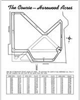 Track Map - Harewood Acres [SR] 1958