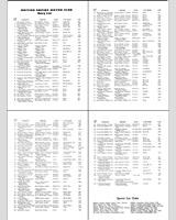 Entry List - Harewood Acres [Century Class] 1959