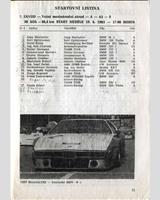 Entry List - Havířov International 1983