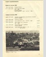 Schedule of Events - Havířov International 1983