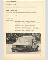 Schedule of Events - Havířov International 1988