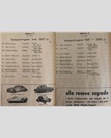Entry List - Hedemoraloppet - Production +1600 cc 1954