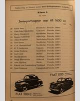 Entry List - Hedemoraloppet - Production under 1600 cc 1954
