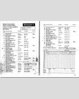 Entry List - Solituderennen Hockenheim [GT+TS] 1968