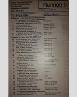 Entry List - Interserie Hockenheim Jim Clark 1975