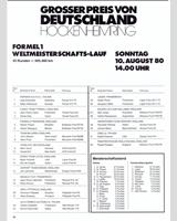 Entry List - GP Germany 1980