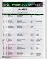 Entry List - Nextel 250 Homestead 2002