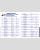 Entry List - 250 miles Homestead 2008