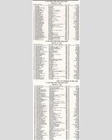 Entry List - Preliminary Hourglass Field [Ladies] 1959