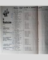 Entry List - Imola 500 Kilometres 1968