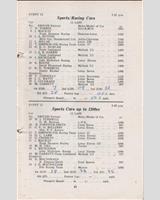 Entry List - SMRC Ingliston [S1.2] 1965