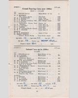 Entry List - SMRC Ingliston [GT+1.2/R1] 1965