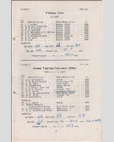 Entry List - SMRC Ingliston [GT+1.2/R2] 1965