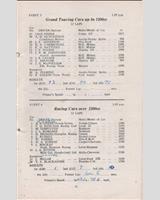 Entry List - SMRC Ingliston [GT1.2] 1965