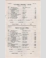 Entry List - SMRC Ingliston [S+1.2] 1965