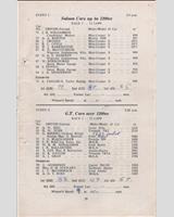 Entry List - SMRC Ingliston [GT+1.2/R1] 1965