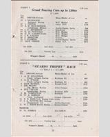 Entry List - SMRC Ingliston [GT1.2] 1965