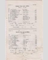 Entry List - SMRC Ingliston [S1.2] 1965