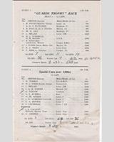 Entry List - SMRC Ingliston [S+1.2] 1965