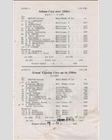 Entry List - SMRC Ingliston [GT1.2] 1965