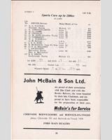 Entry List - SMRC Ingliston [S1.2] 1965