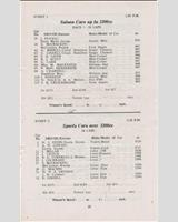 Entry List - SMRC Ingliston [S+1.2] 1965