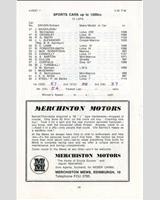 Entry List - SMRC Ingliston [S/Special GT1.2] 1966