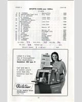 Entry List - SMRC Ingliston [S/Special GT+1.2] 1966