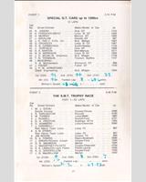 Entry List - SMRC Ingliston [Special GT1.2] 1966