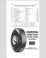 Entry List - SMRC Ingliston [S/Special GT+1.2] 1966