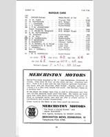 Entry List - SMRC Ingliston [Marque] 1966