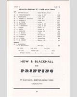 Entry List - SMRC Ingliston [S/Special GT1.2] 1966