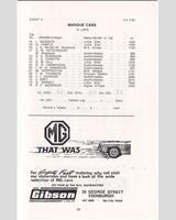 Entry List - SMRC Ingliston [Marque] 1966