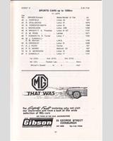 Entry List - SMRC Ingliston [S1.2] 1966