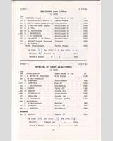 Entry List - SMRC Ingliston [Special GT1.2] 1966