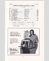 Entry List - SMRC Ingliston [S/Special GT+1.2] 1966