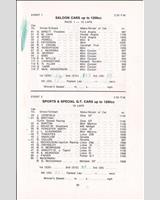 Entry List - SMRC Ingliston [S/Special GT1.2] 1967