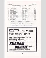 Entry List - SMRC Ingliston [S/Special GT+1.2] 1967