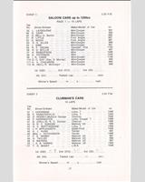 Entry List - SMRC Ingliston [Clubman] 1967