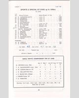 Entry List - SMRC Ingliston [S/Special GT1.2] 1967