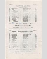 Entry List - SMRC Ingliston [S/Special GT1.2] 1967